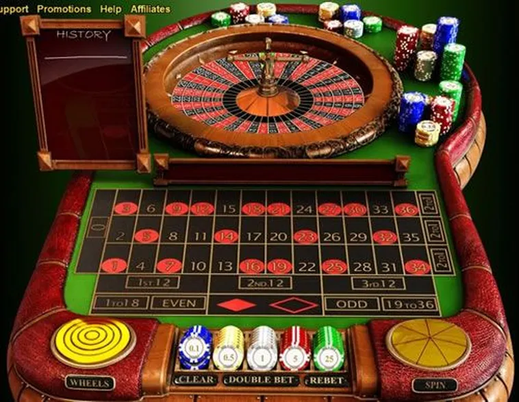 Chinh Phục Cách Chơi Roulette Nhà Cái PK14 Ăn Tiền Thưởng Cực Khủng 2 Chinh Phục Cách Chơi Roulette Nhà Cái PK14 Ăn Tiền Thưởng Cực Khủng